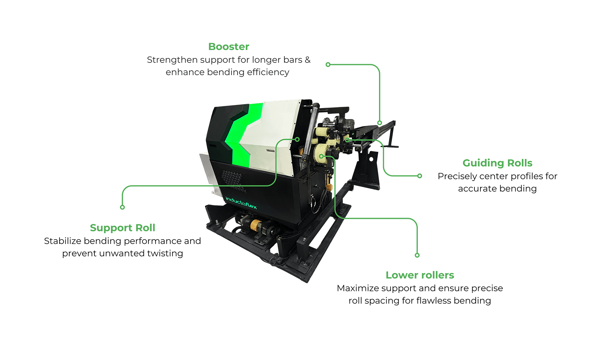 image-features