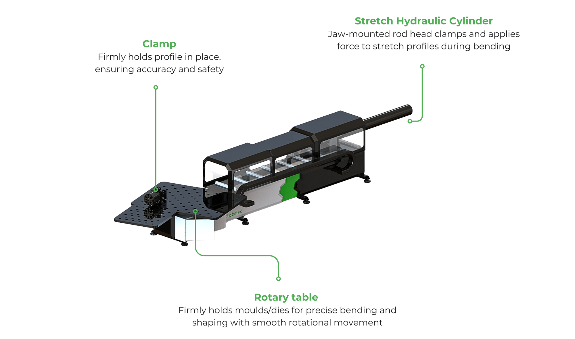 image-features