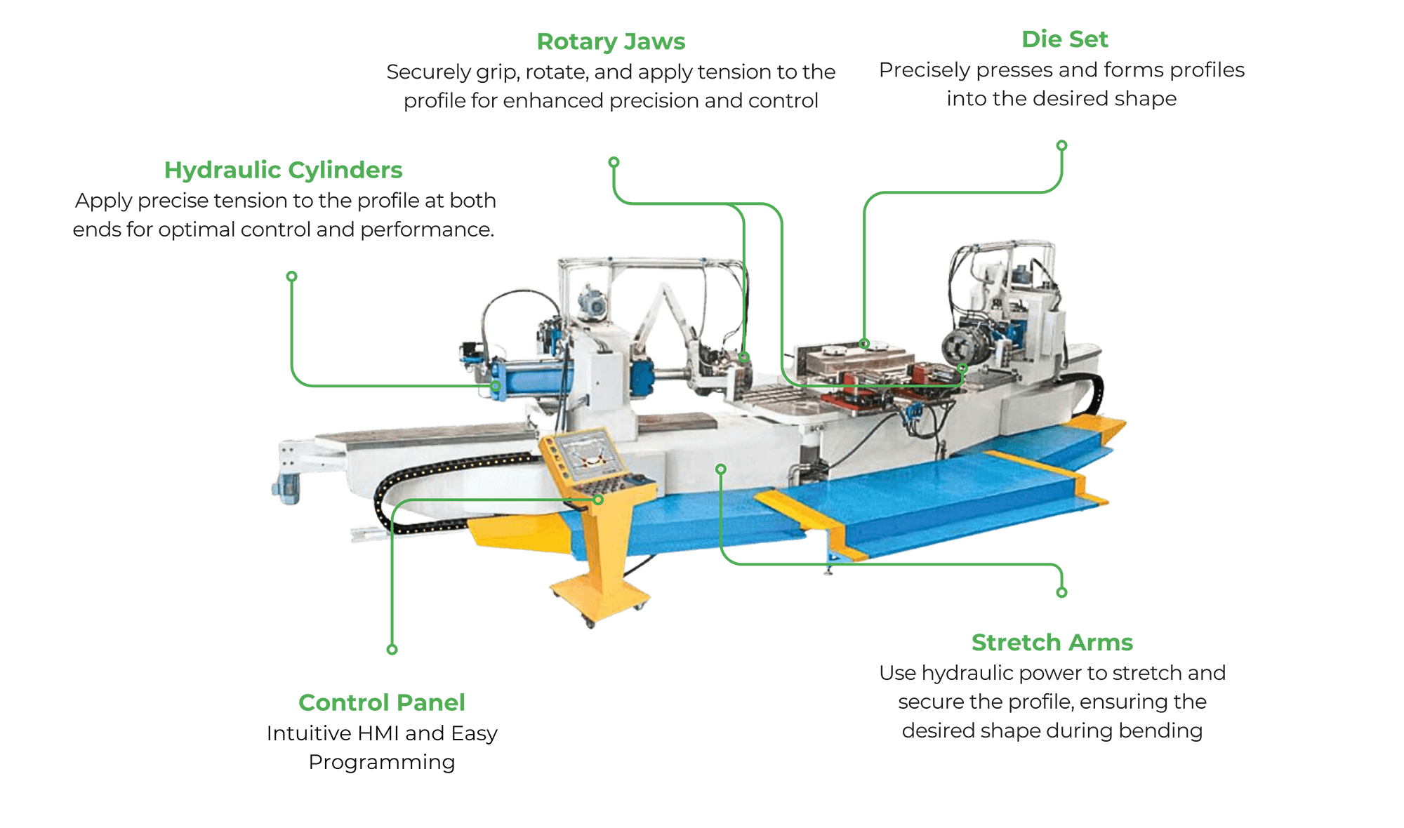 image-features
