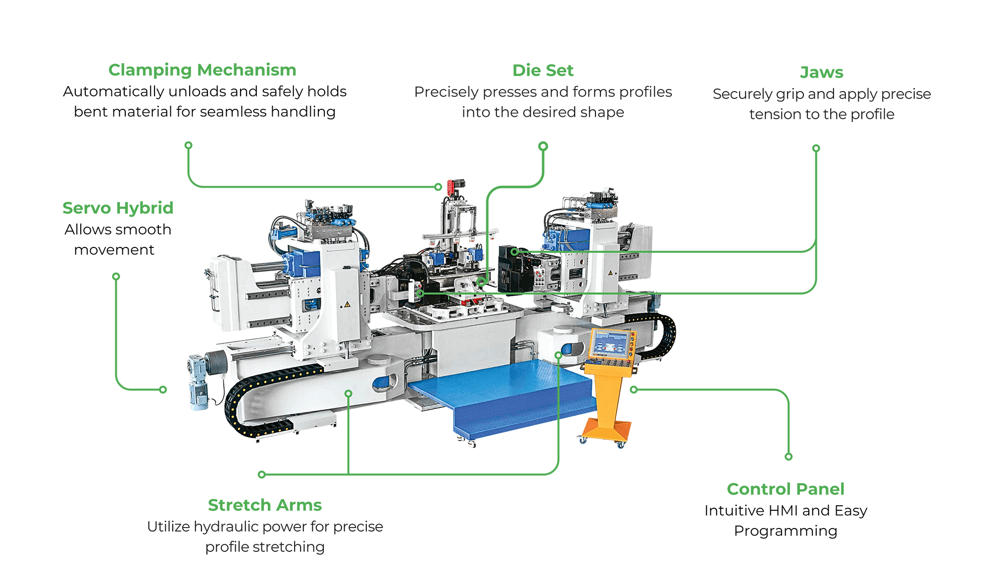 image-features