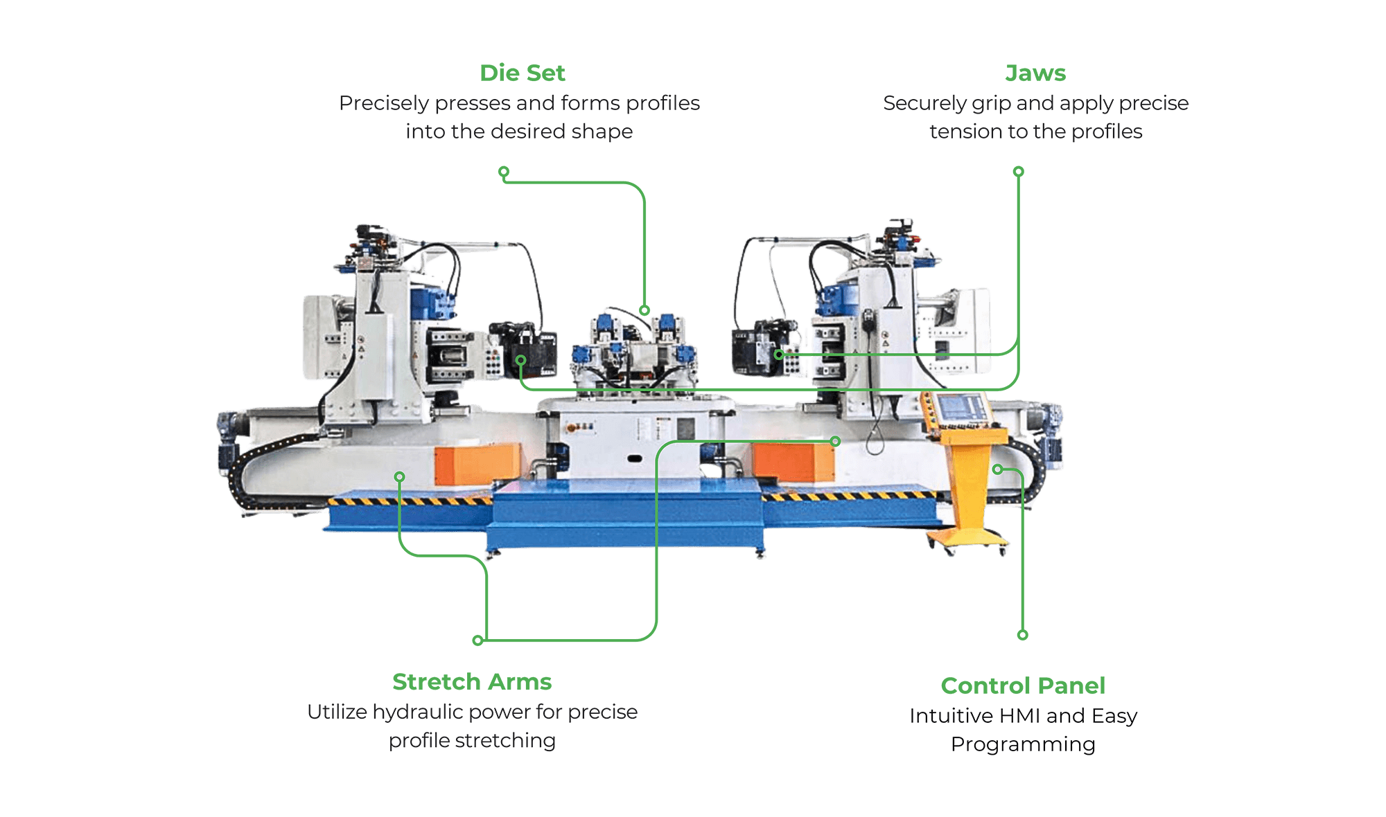 image-features