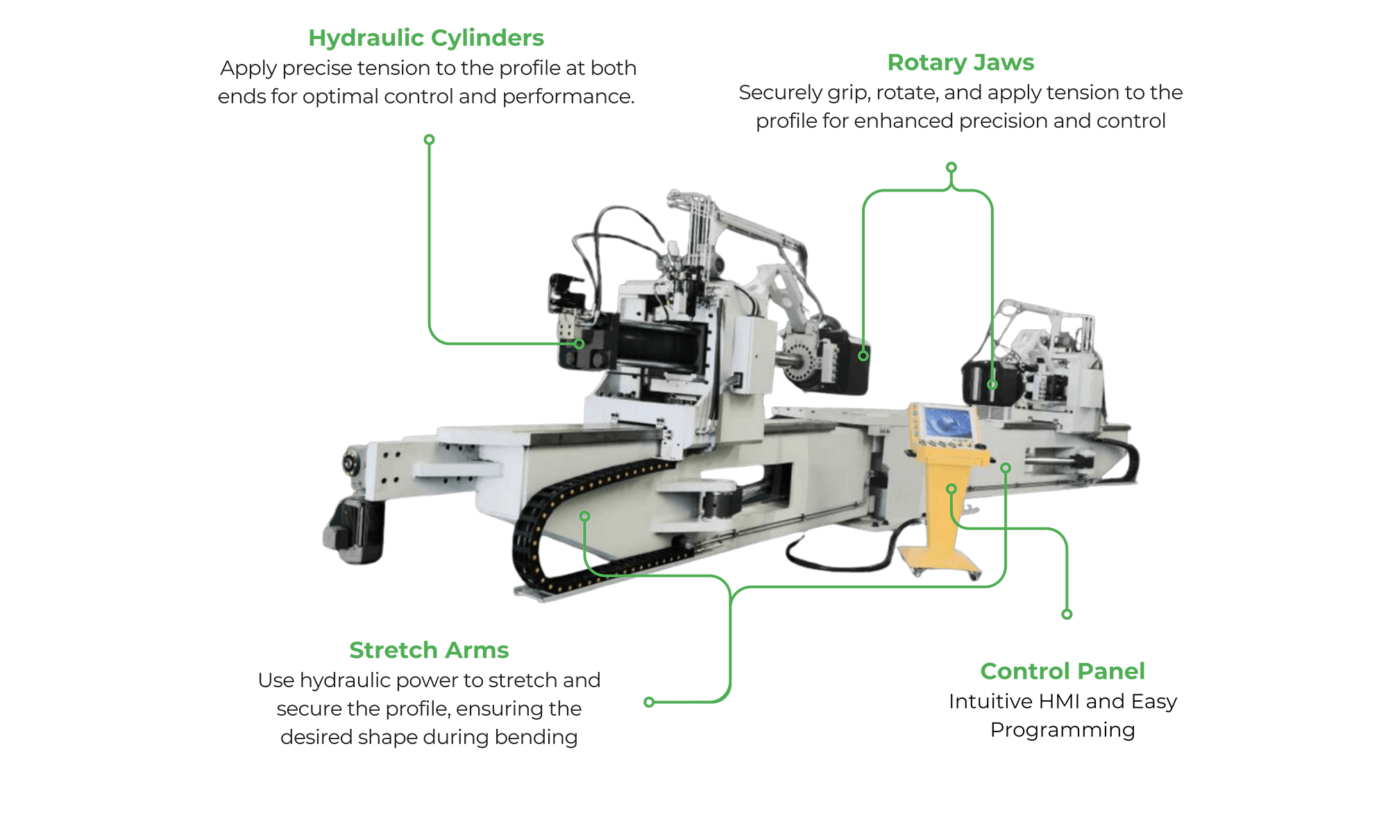 image-features